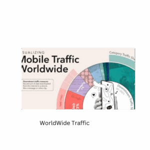 WorldWide Traffic - Direct Visits ⚡[ No Refill ]